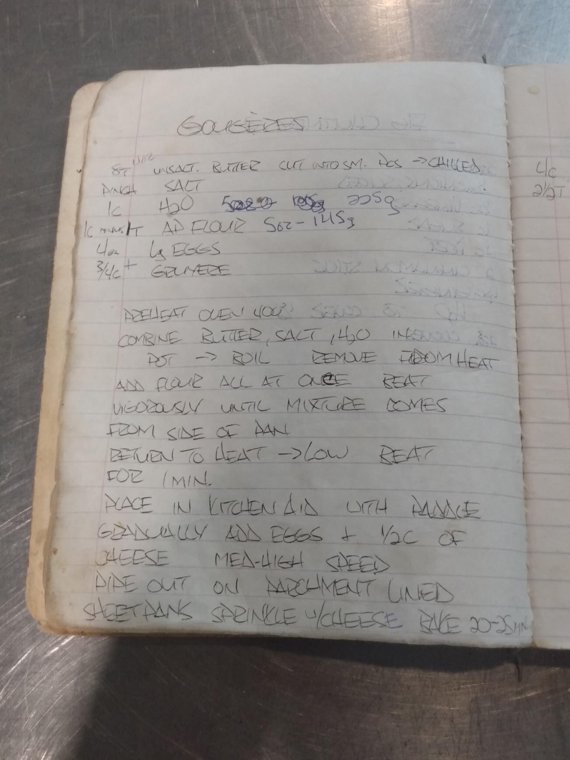 Gougéres recipe